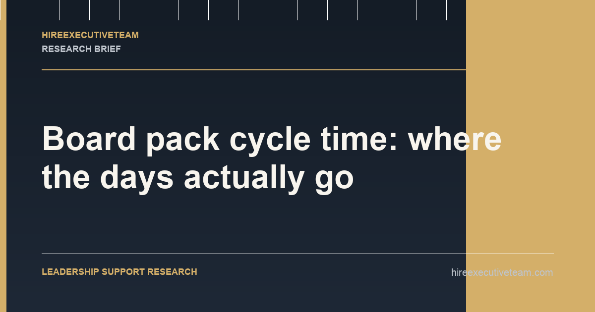 Board pack cycle time: where the days actually go research illustration